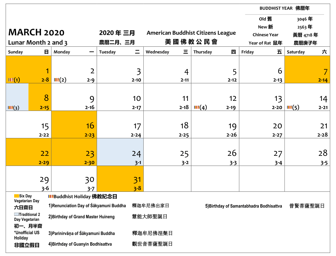 March 2020. The 1, 7, 8, 16, 22, 23 and 31 day are Six Day Vegan days. The 8 and 24 day are 2 day Vegan days. The rest are Buddhist holidays as follows - the 1 is renunciation day of Sakyamuni Buddha. the 2 is birthday of Grand Master Huineng. the 8 is parnirvana of Sakyamuni Buddha. the 12 is birthday of Guanyin Bodhisattva. the 14 is birthday of Samantabhadra Bodhisattva.